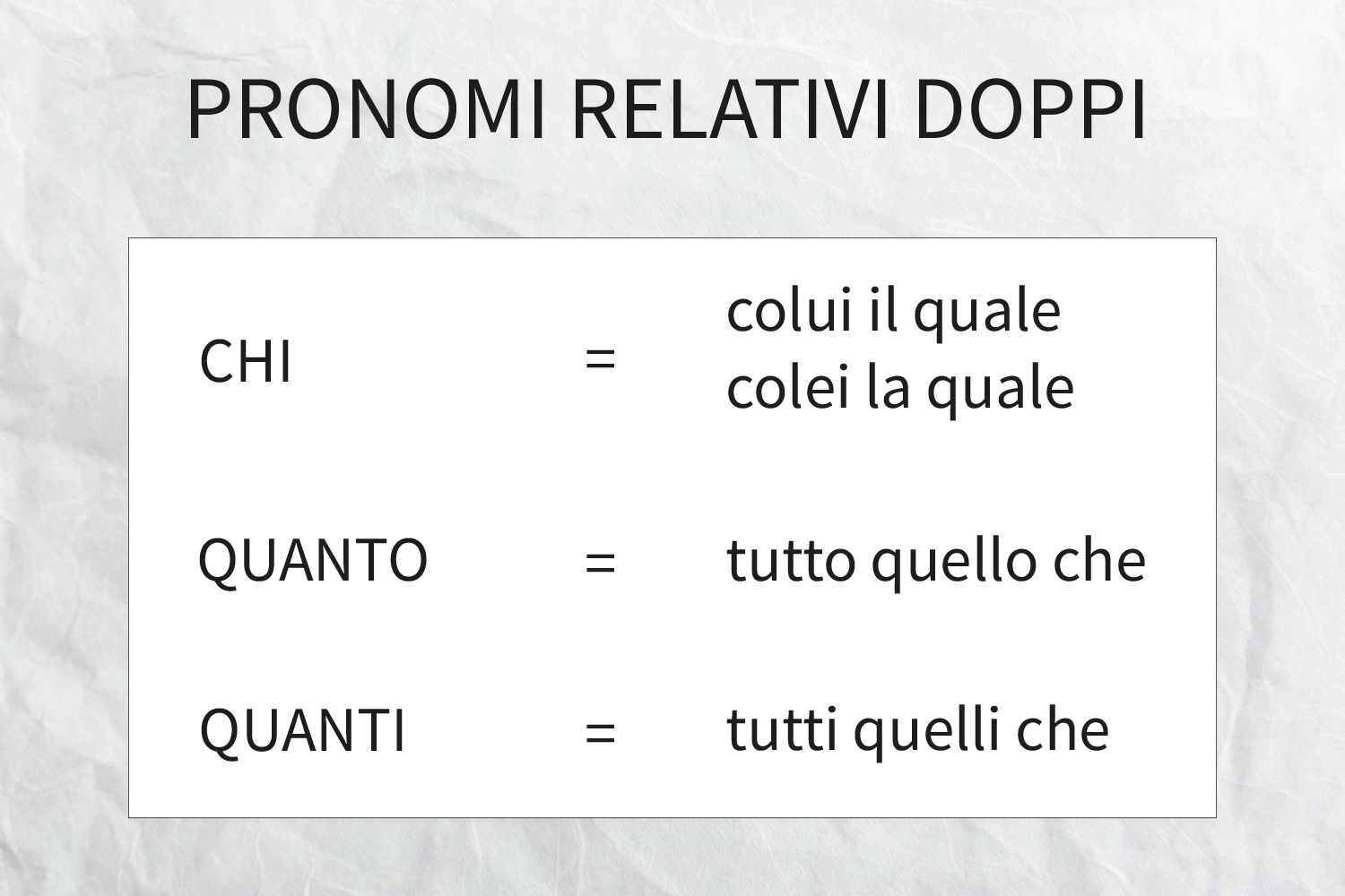 Cosa Sono I Pronomi Scuola Media