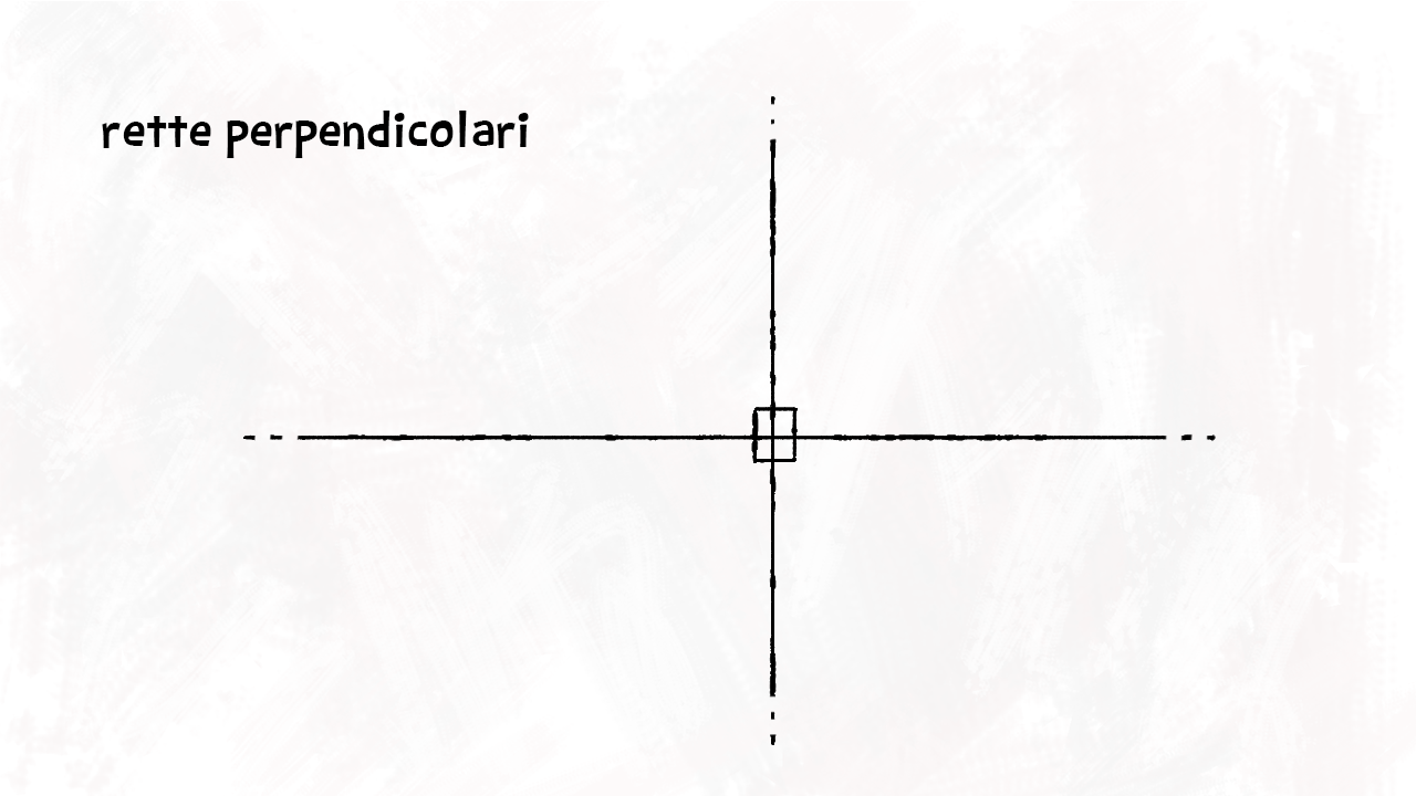 Le Rette Perpendicolari E Parallele Esempi E Definizione