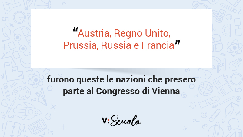 Congresso di Vienna cos è e quando si è tenuto