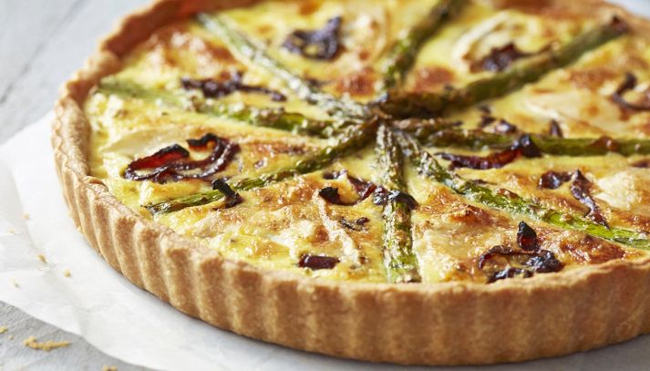 Antipasti di Pasqua: 25 ricette