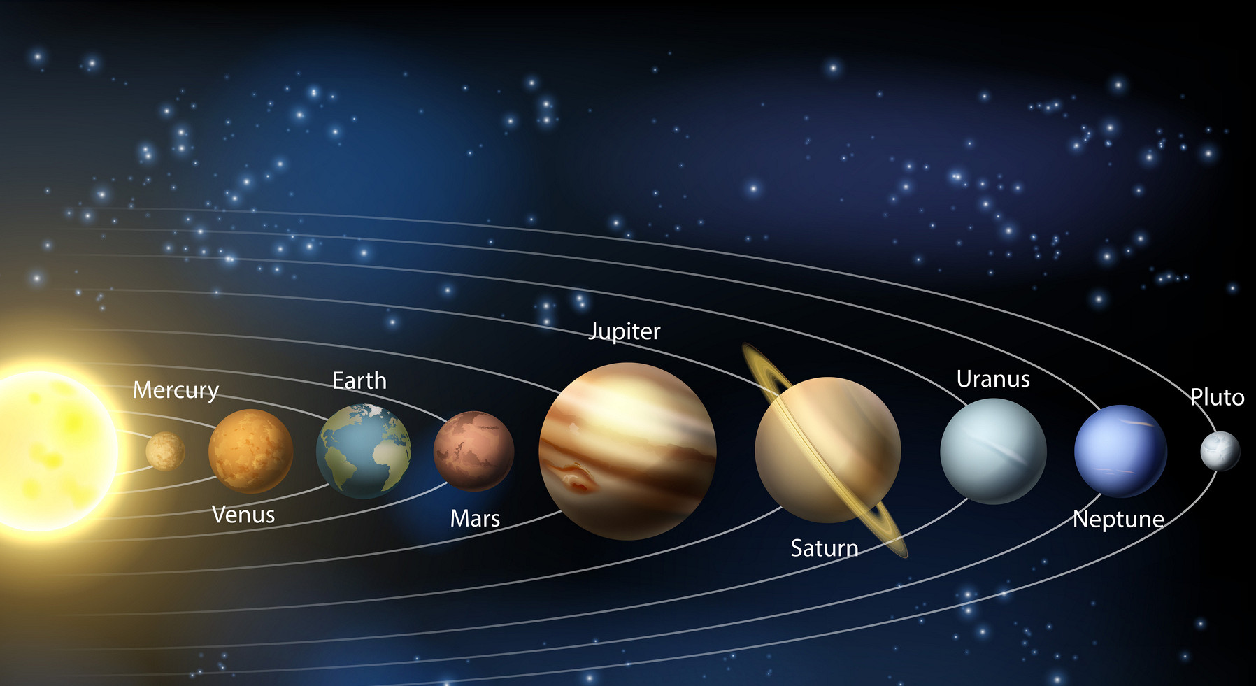 Spettacolo in cielo: 5 pianeti allineati da vedere con il naso all'insù