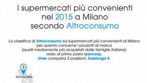 Infografica_local_supermercati_500x280
