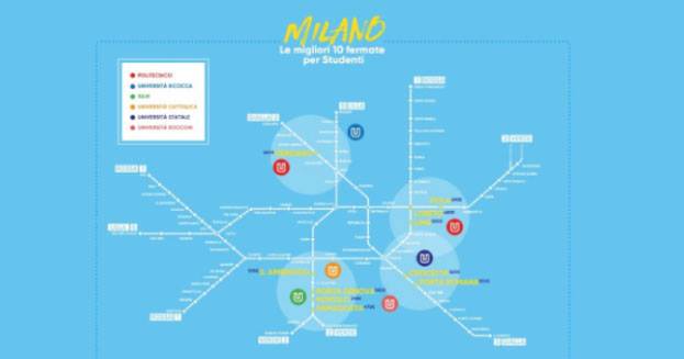 Le 10 fermate della metro di Milano più ambite dagli studenti