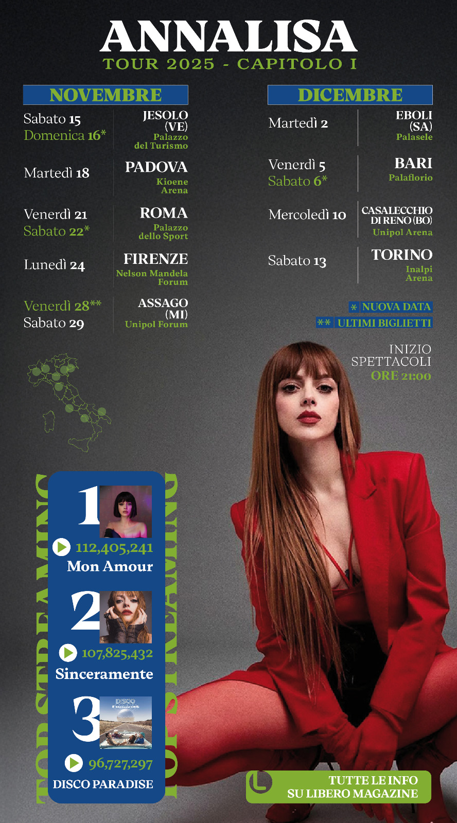 Annalisa, Capitolo I - Tutte le date del tour 2025