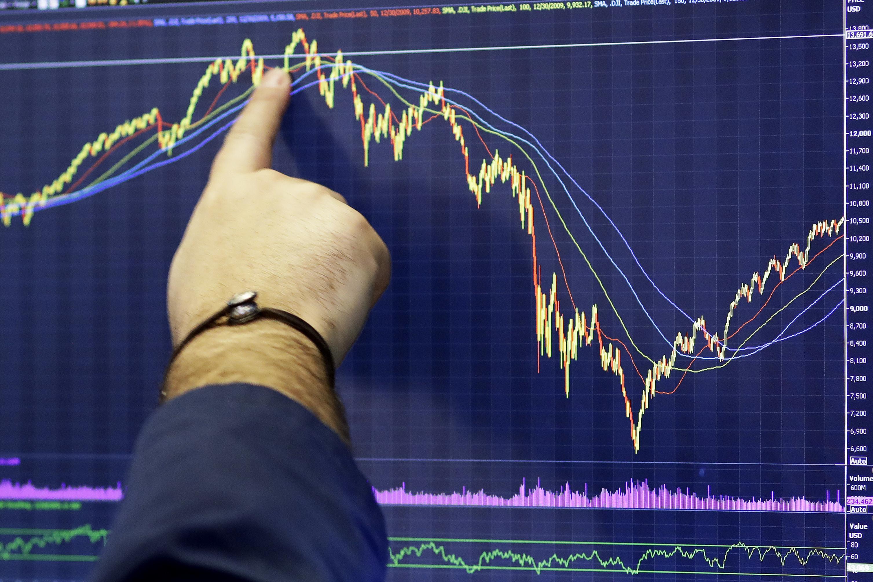 Borsa Europa si rafforza con Wall Street