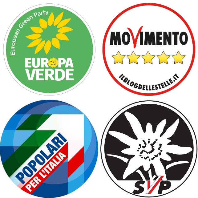 I simboli del partiti alle elezioni europee 2
