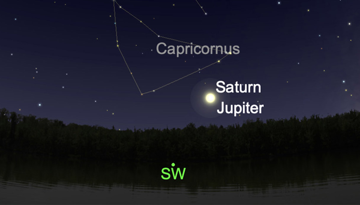 Congiunzione tra Giove e Saturno: è la 'stella cometa' dei ...