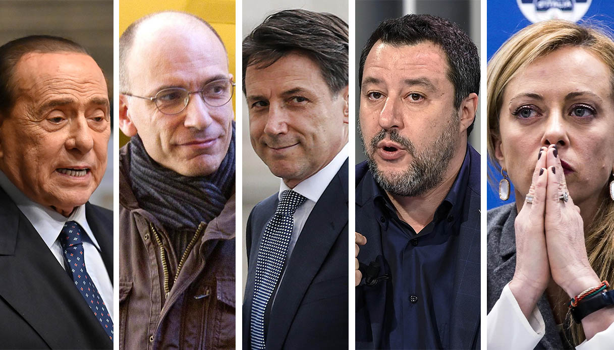 Sondaggi, crolla un grande partito: cambiano gli equilibri