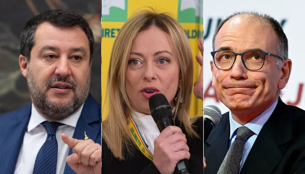 Sondaggi politici, chi sale e chi scende tra Lega, Pd, Fdi e M5S dopo la rielezione di Mattarella