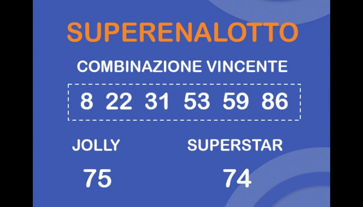 Estrazione Lotto e SuperEnalotto, i numeri