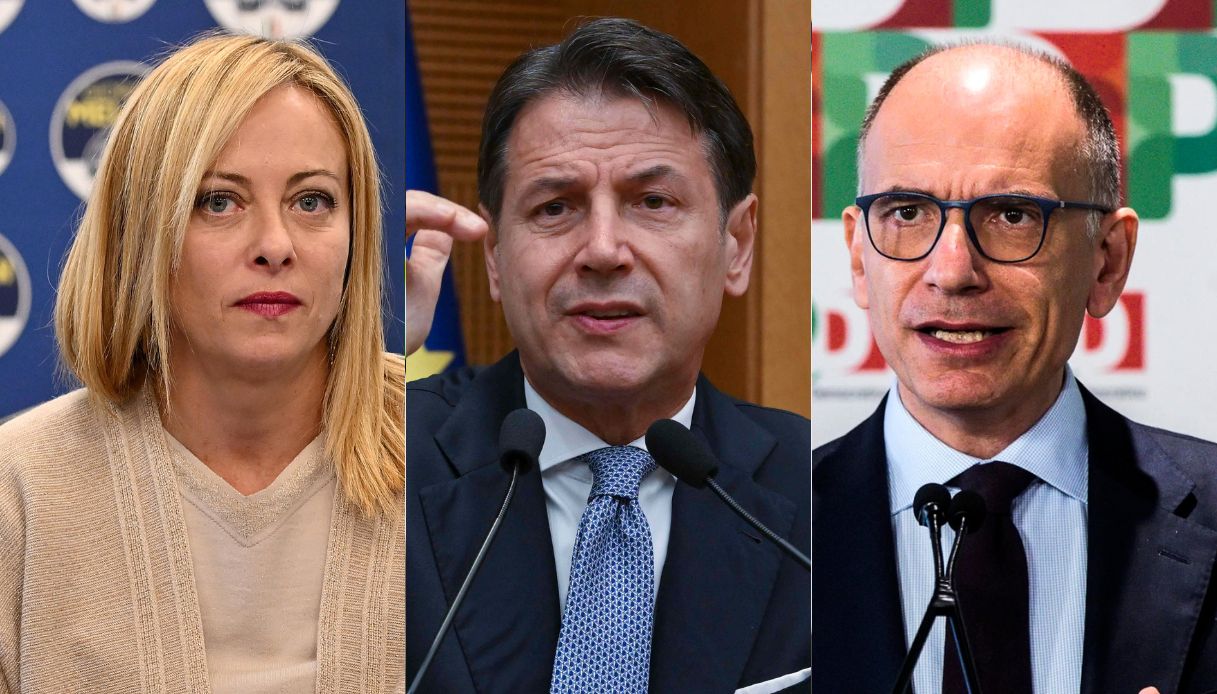 Sondaggi politici, cosa è cambiato dopo le Elezioni: il nuovo equilibrio dei partiti
