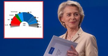 maggioranza Ursula chi ha vinto elezioni Europee 2024 Parlamento