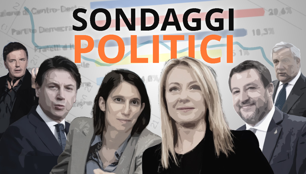 Sondaggi politici oggi venerdì 27 settembre 2024: FdI, Pd, M5S, Lega e FI dopo due anni di Governo Meloni