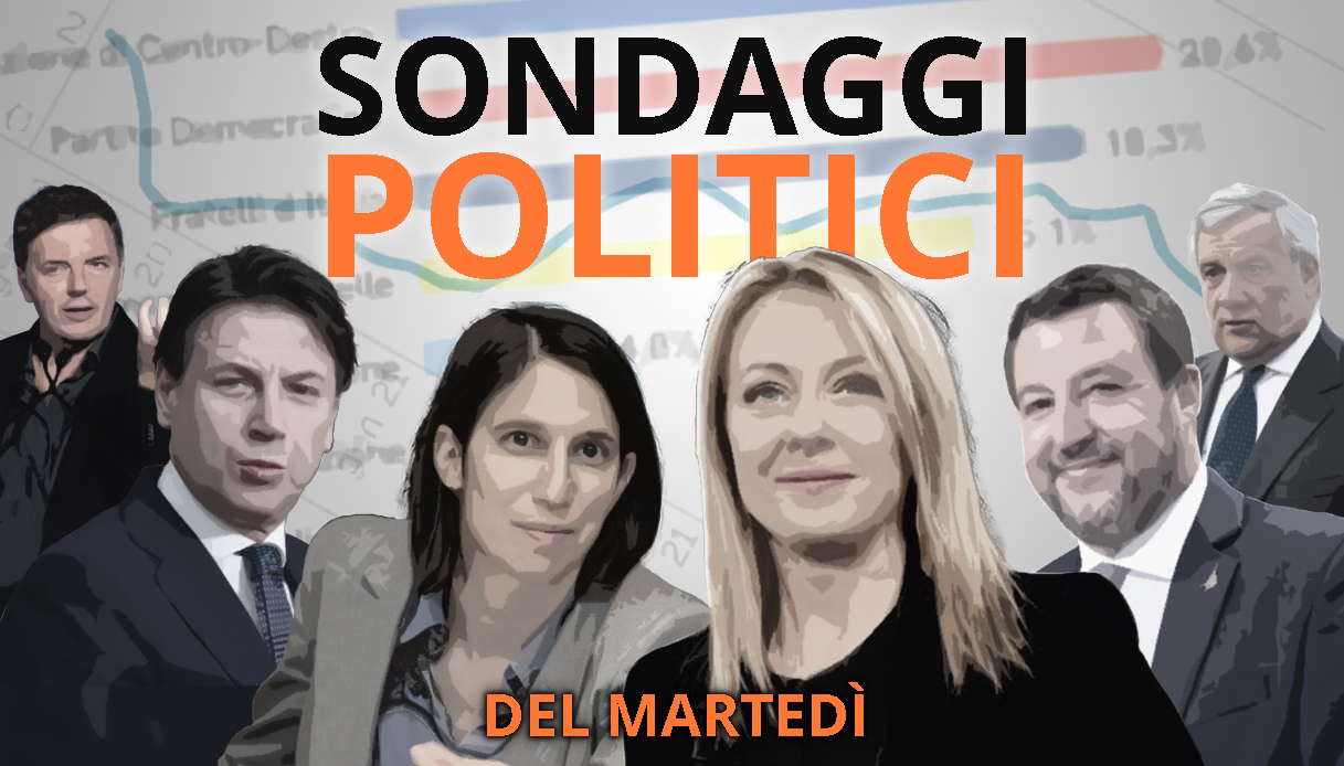 https://wips.plug.it/cips/notizie.virgilio.it/cms/2025/03/11-marzo-2025-ultimi-sondaggi-politici.jpg