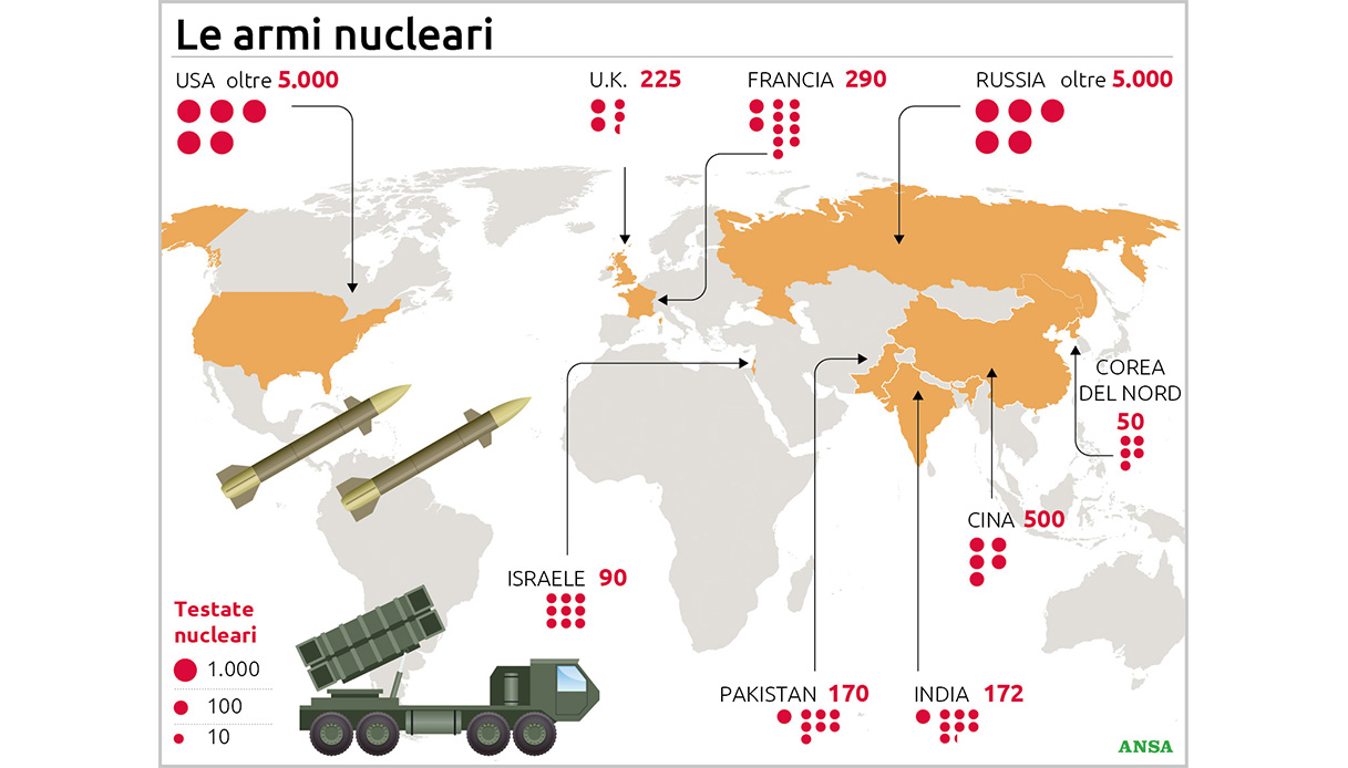 https://wips.plug.it/cips/notizie.virgilio.it/cms/2025/03/armi-nucleari.jpg