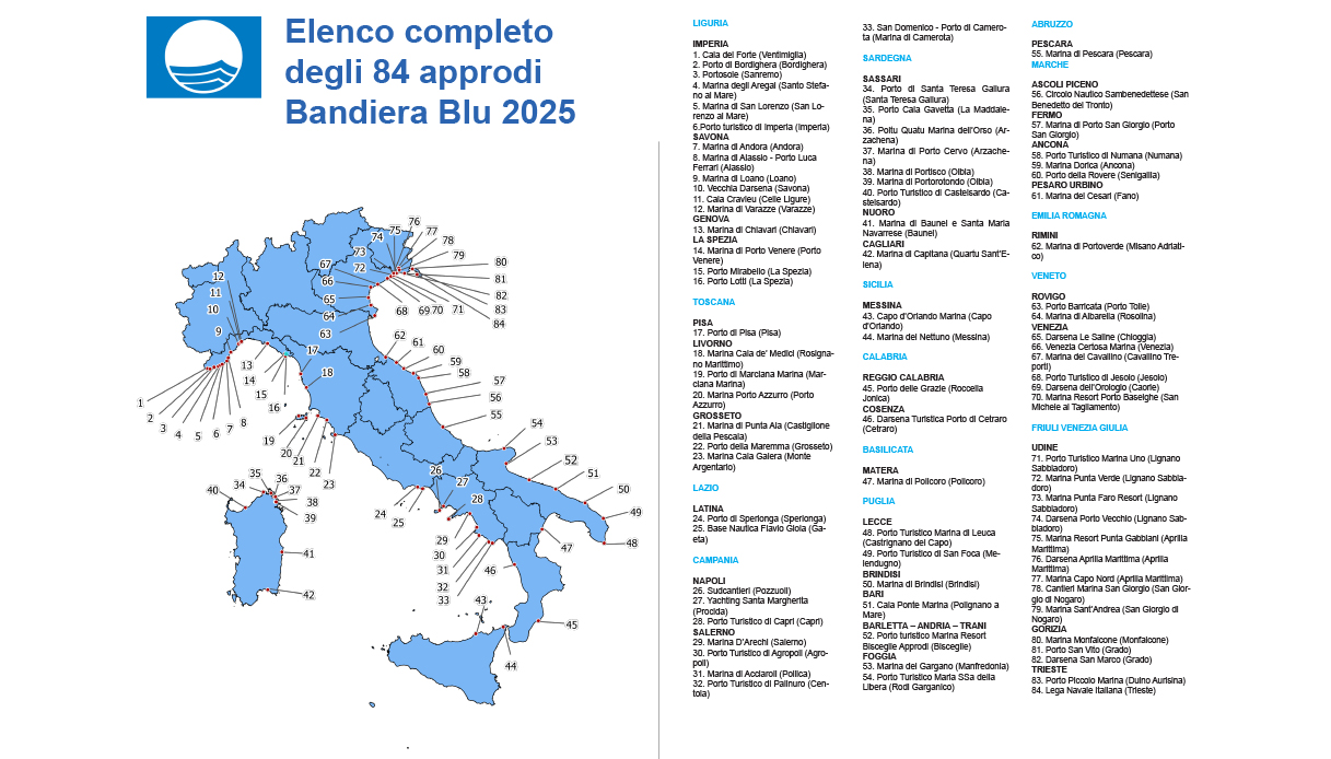 approdi bandiera blu 2025