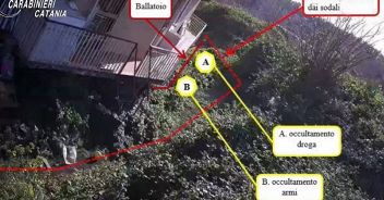 catania-arresti-mafia