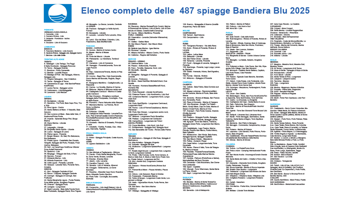 spiagge bandiere blu 2025