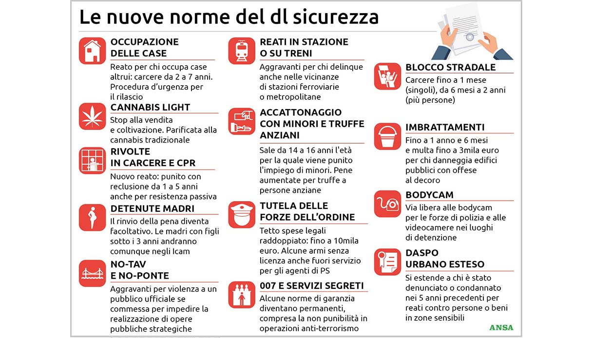 dl sicurezza