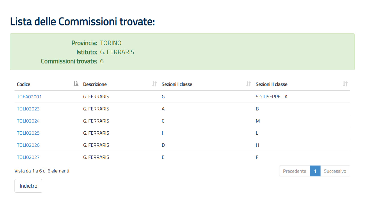 lista commissioni