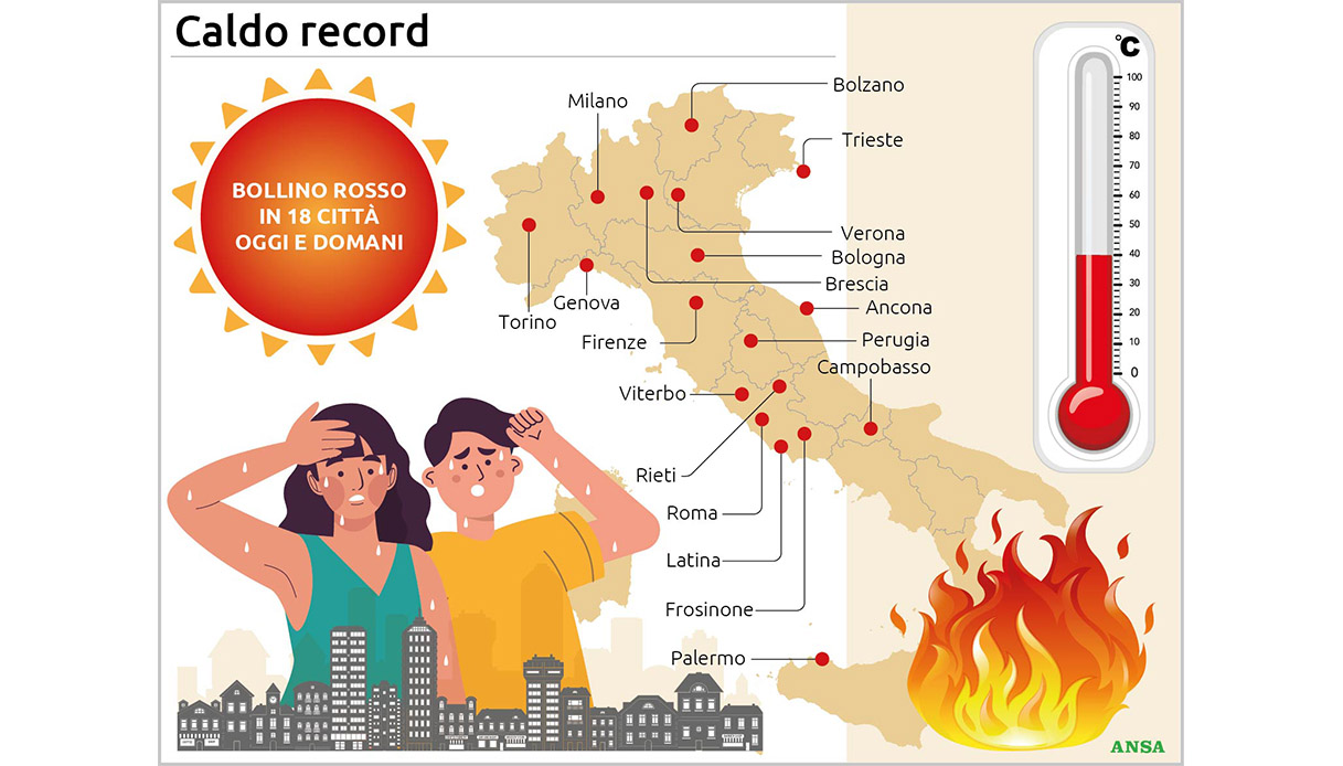 caldo record