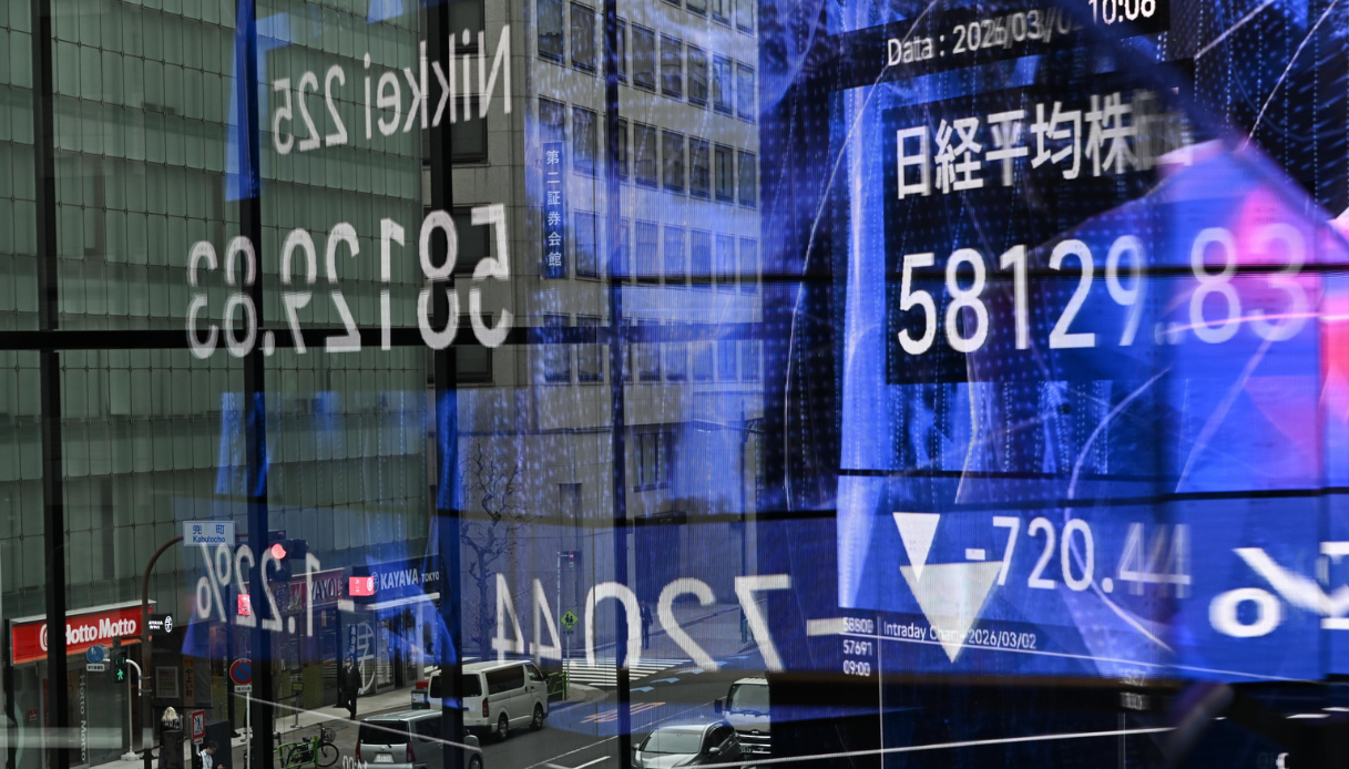 borse in calo per l attacco usa all iran prezzo di petrolio e gas alle stelle con l oro ed effetti sui mutui da Virgilio.it borse in calo per l attacco usa all iran prezzo di petrolio e gas alle stelle con l oro ed effetti sui mutui