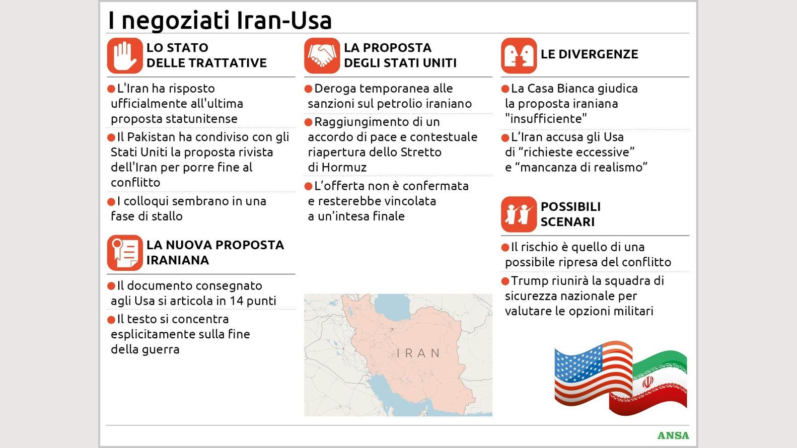 https://wips.plug.it/cips/notizie.virgilio.it/cms/2026/05/i-negoziati-iran-e-usa134x100_16x9.jpg