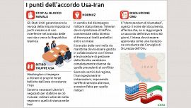 L'Intesa Usa-Iran spiegata facile, cos'è il Memorandum di Islamabad tra sicurezza marittima e militare