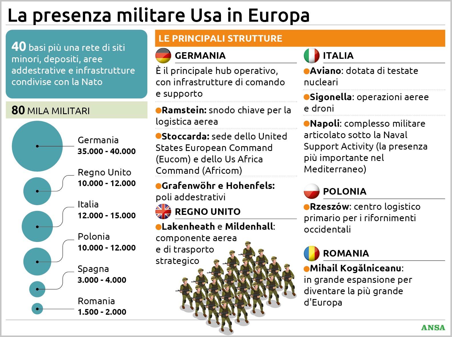 le 40 basi usa che coprono l8217europa la mappa del potere militare americano e il ruolo dell italia da Virgilio.it le 40 basi usa che coprono l8217europa la mappa del potere militare americano e il ruolo dell italia