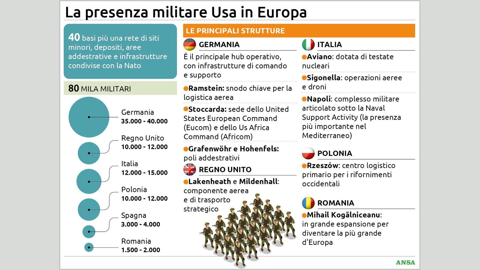 https://wips.plug.it/cips/notizie.virgilio.it/cms/2026/05/la-presenza-militare-usa-in-europa134x100_16x9.jpg