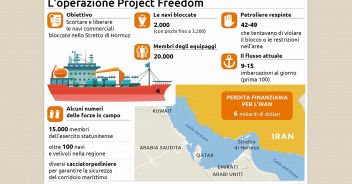 loperazione-project-freedom134x100_16x9.jpg