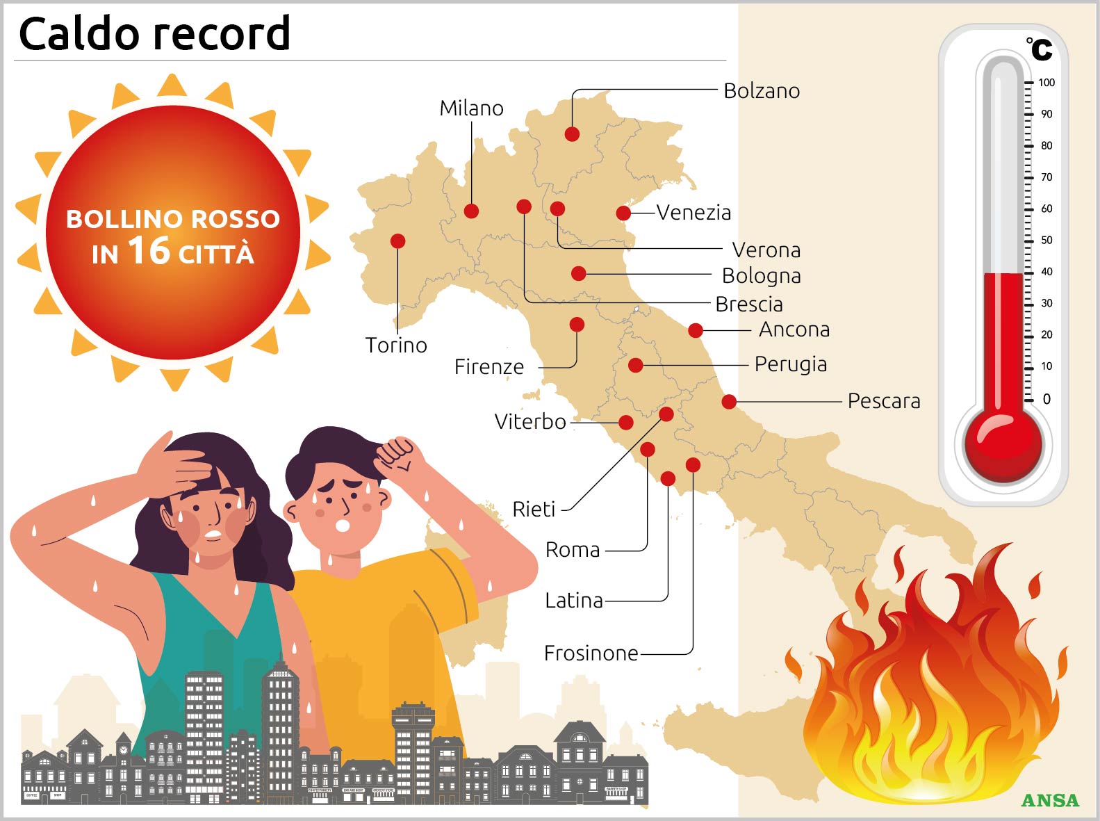 caldo record in italia la mappa delle citt224 con il bollino rosso da Virgilio.it caldo record in italia la mappa delle citt224 con il bollino rosso