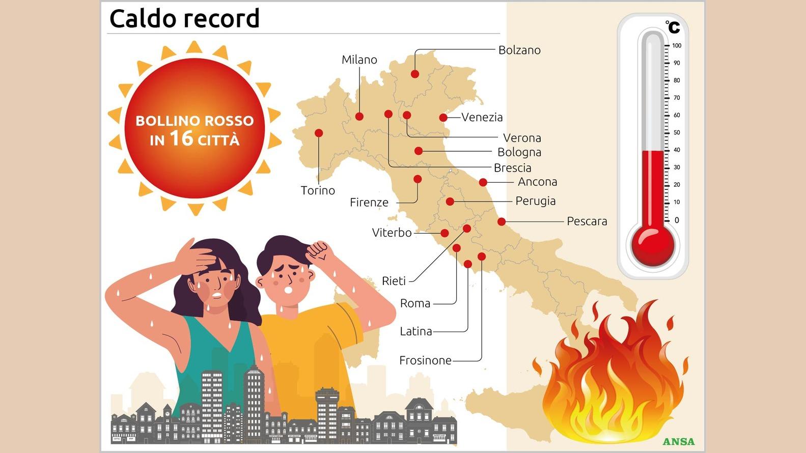 Caldo record in Italia, la mappa delle città con il bollino rosso