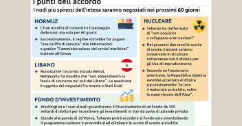 i-punti-dellaccordo134x100_16x9.jpg
