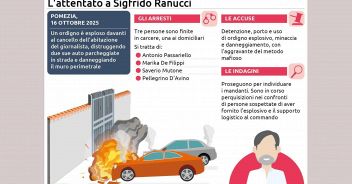 lattentato-a-sigfrido134x100_16x9.jpg