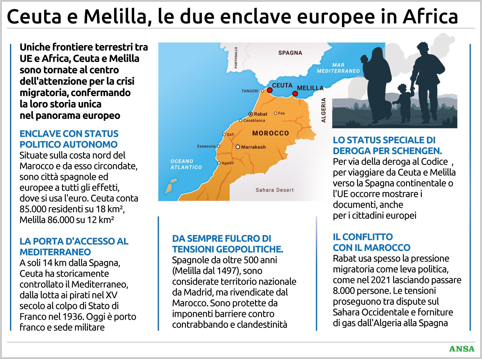 ceuta e melilla le citt224 europee circondate dal marocco tutto sulla frontiera che divide due mondi da Virgilio.it ceuta e melilla le citt224 europee circondate dal marocco tutto sulla frontiera che divide due mondi