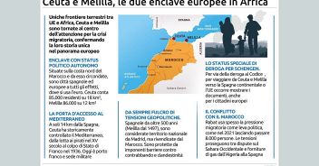 ceuta-e-melilla134x100_16x9.jpg