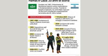 hamas88x100_16x9.jpg