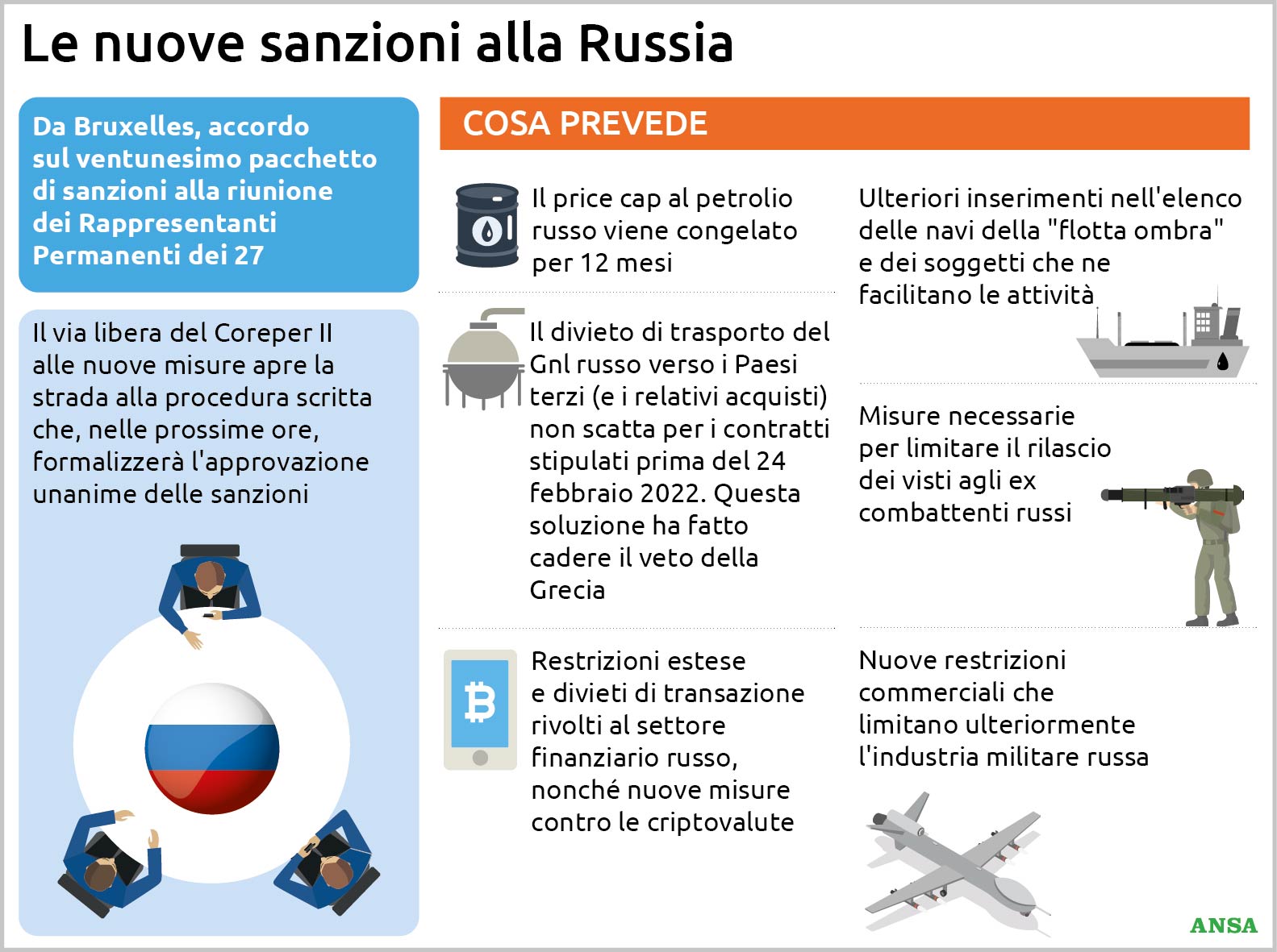 nuovo colpo dell ue alla russia arrivano le sanzioni su visti banche e flotta ombra da Virgilio.it nuovo colpo dell ue alla russia arrivano le sanzioni su visti banche e flotta ombra