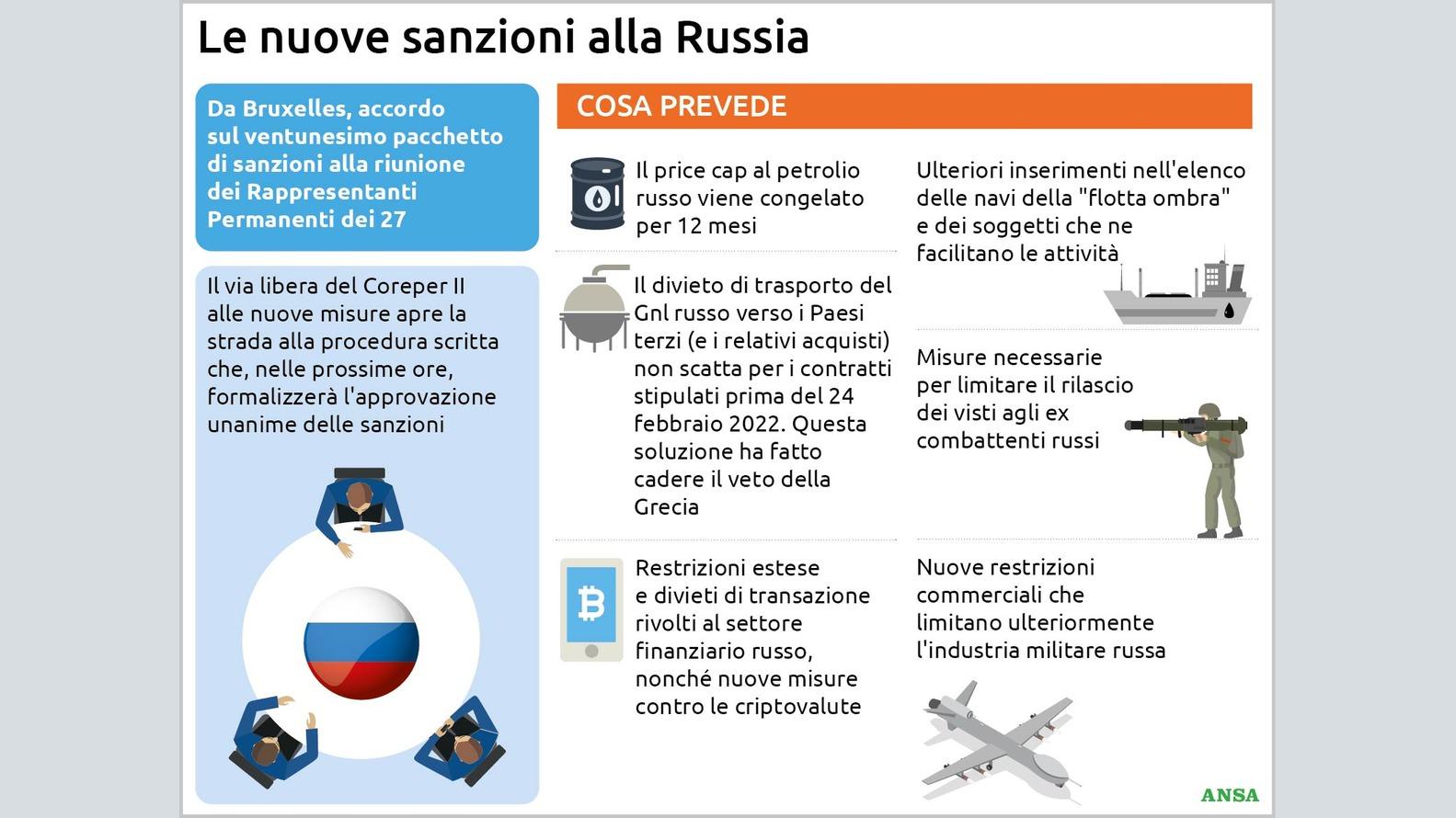https://wips.plug.it/cips/notizie.virgilio.it/cms/2026/07/le-nuove-sanzioni-alla-russia134x100_16x9.jpg
