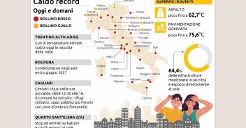 caldo-record134x100_16x9.jpg