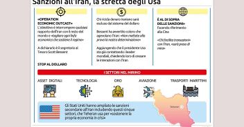 sanzioni-alliran-la-stretta-degli-usa134x100_16x9.jpg