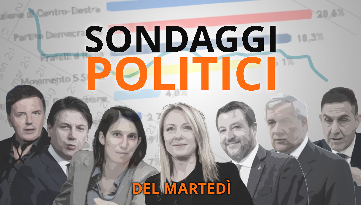 https://wips.plug.it/cips/notizie.virgilio.it/cms/2026/08/ultimi-sondaggi-politici-martedi-4-agosto-2026.jpg