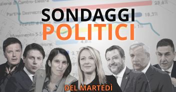 1-settembre-2026-ultimi-sondaggi-politici
