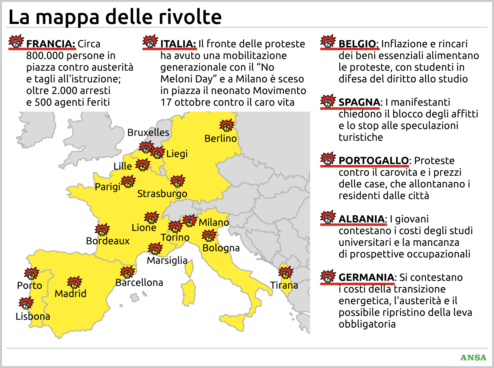 europa in fiamme dalla scuola agli affitti cresce la rabbia nelle piazze la mappa delle proteste da Virgilio.it europa in fiamme dalla scuola agli affitti cresce la rabbia nelle piazze la mappa delle proteste