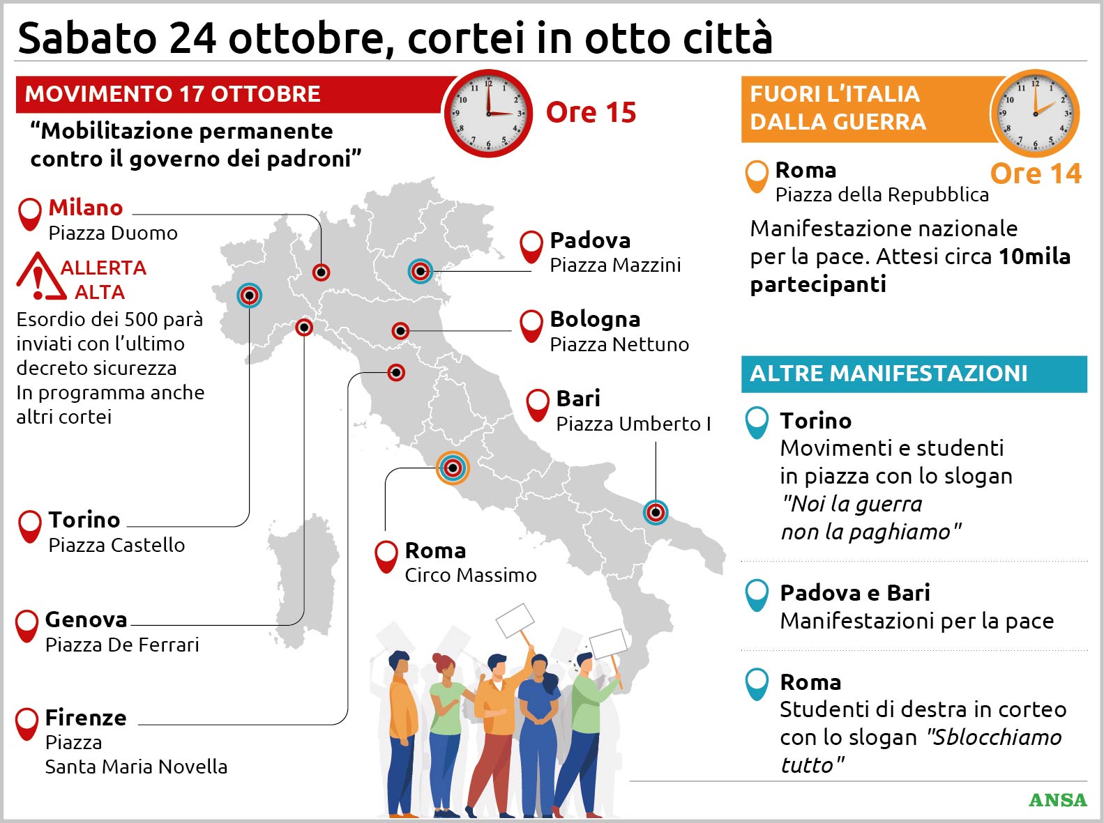cortei di sabato 24 ottobre piazze calde in tutta italia le citt224 coinvolte allerta alta a milano da Virgilio.it cortei di sabato 24 ottobre piazze calde in tutta italia le citt224 coinvolte allerta alta a milano