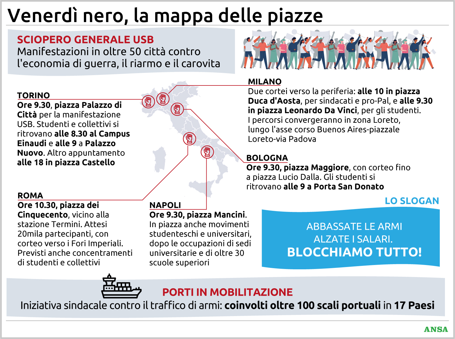 sciopero generale usb cortei e piazze piene stop alle armi e pi249 soldi in busta paga le citt224 coinvolte da Virgilio.it sciopero generale usb cortei e piazze piene stop alle armi e pi249 soldi in busta paga le citt224 coinvolte