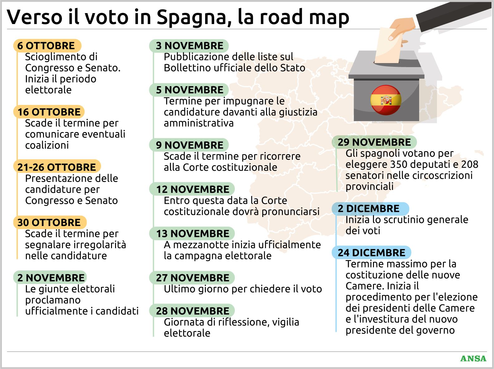 voto in spagna sciolti congresso e senato cosa succede da ora alle elezioni del 29 novembre tutte le tappe da Virgilio.it voto in spagna sciolti congresso e senato cosa succede da ora alle elezioni del 29 novembre tutte le tappe