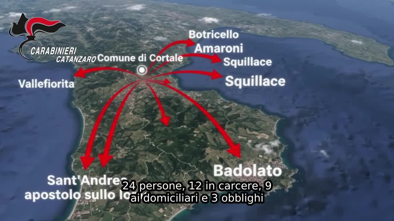 blitz antidroga tra catanzaro e vicenza cos236 il reddito di cittadinanza era usato per pagare gli spacciatori da Virgilio.it blitz antidroga tra catanzaro e vicenza cos236 il reddito di cittadinanza era usato per pagare gli spacciatori