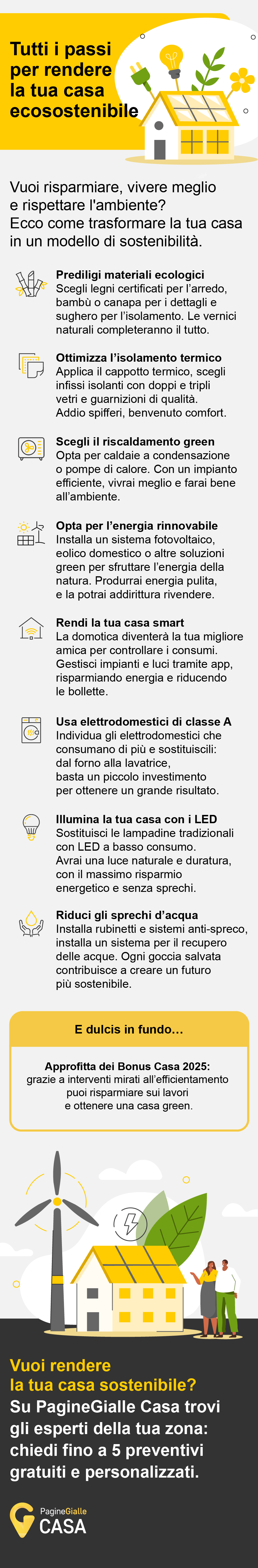 Infografica tutti i passi per rendere la tua casa ecosostenibile